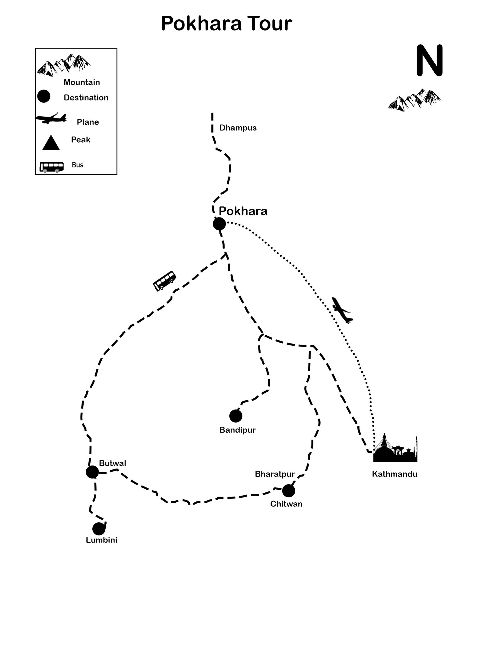 routemap images